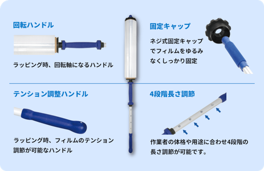 ストレッチフィルムホルダー「ラップロッド」の特徴